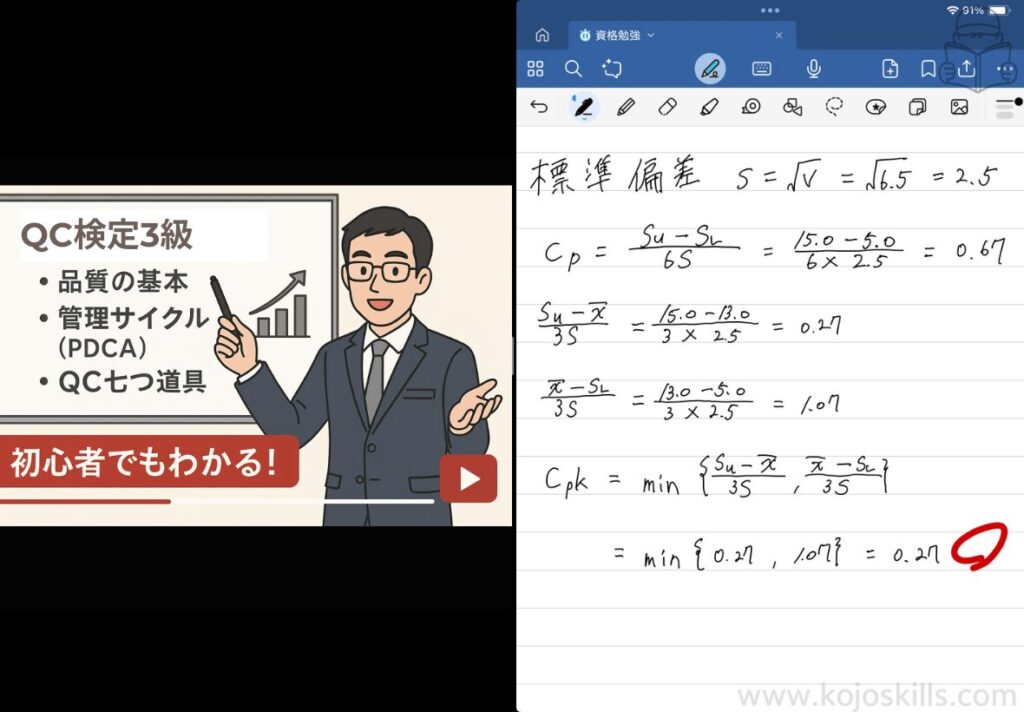 iPad画面にQC検定3級の動画とGoodNotesのノートを並べて表示。Split View機能を使い、講義を見ながらメモを取っている様子。