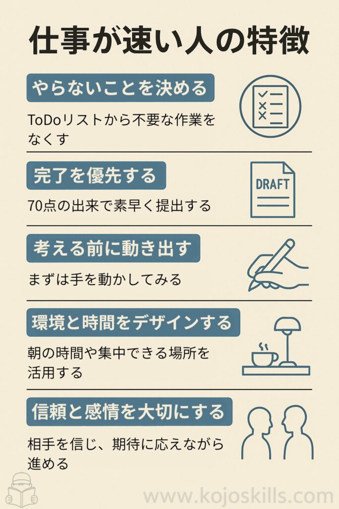 「仕事が速い人は、どんな考え方をしているのか?」
5つのポイントを押さえるだけで、働き方の“軸”が整い、
毎日のスピードが変わります。