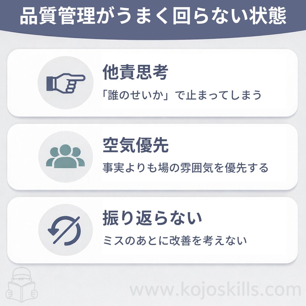 品質管理がうまく回らない状態を整理した図解（他責思考・空気優先・振り返らない）